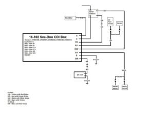 CDI Box for Sea-Doo 278000200, 278000070 GTS, GTX, SP, XP, SPI, SPX, XPI